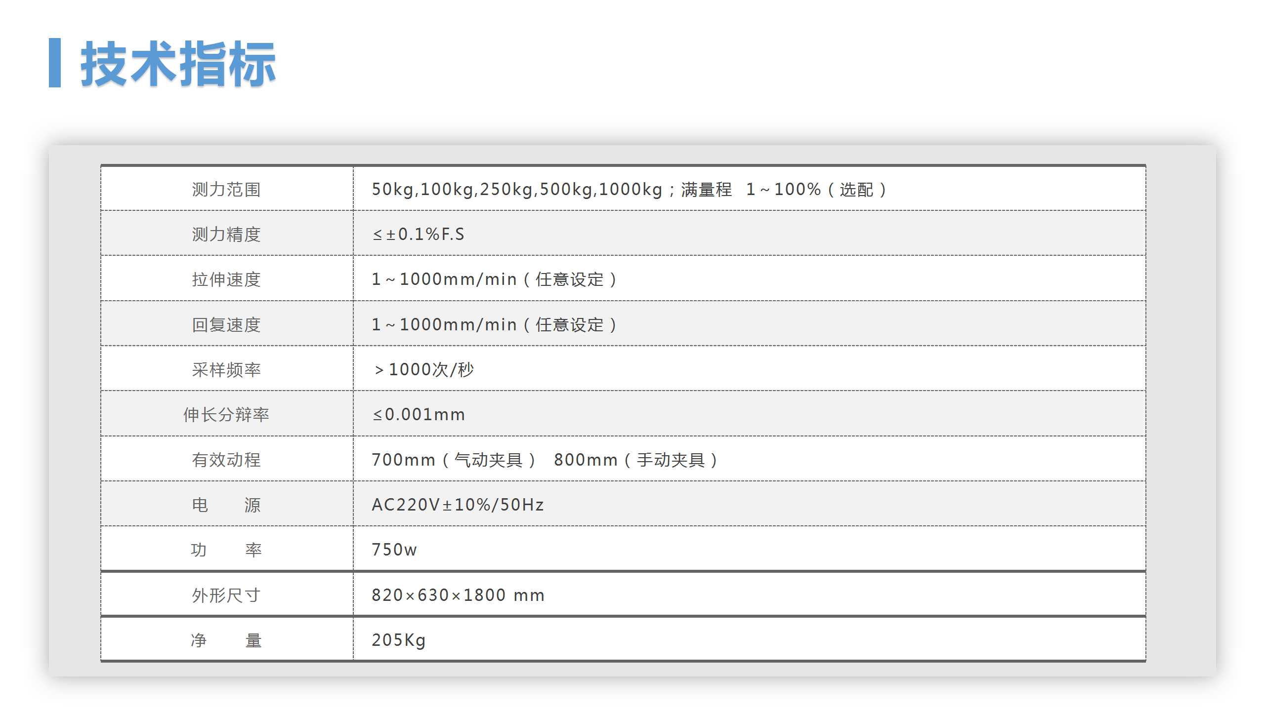 http://www.ppp957.com/goods/tuiguang/248.html(圖6)